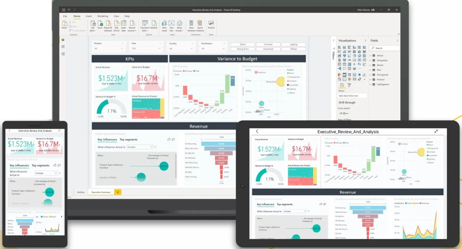 Tableros de Power BI en notebook, tablet y celular